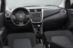 Celerio Suzuki how mach Celerio Suzuki how mach coupe
