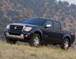 Suzuki Equator Crew Cab price Suzuki Equator Crew Cab price van