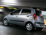 i20 5 doors Hyundai how mach i20 5 doors Hyundai how mach coupe