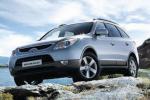 i20 5 doors Hyundai spec i20 5 doors Hyundai spec cabriolet