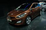 i30 Wagon Hyundai Characteristics i30 Wagon Hyundai Characteristics 2005