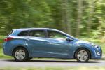 i30 Wagon Hyundai prices i30 Wagon Hyundai prices 2010
