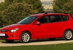 i30cw Hyundai prices i30cw Hyundai prices 2008