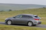 Hyundai i40 Wagon spec Hyundai i40 Wagon spec sedan