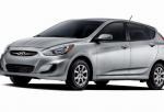 Hyundai Accent Hatchback models cabriolet