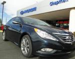 Hyundai Sonata Turbo Characteristics Hyundai Sonata Turbo Characteristics sedan