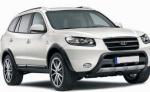 Hyundai Santa Fe Characteristics Hyundai Santa Fe Characteristics sedan
