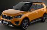 Hyundai Creta Characteristics Hyundai Creta Characteristics 2007