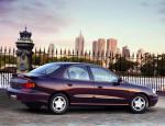 Centennial Hyundai Characteristics Centennial Hyundai Characteristics coupe
