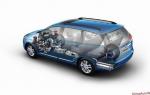 Arrizo M7 Chery specs Arrizo M7 Chery specs 2008