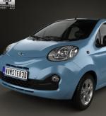 Chery QQ prices Chery QQ prices suv