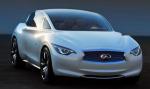 Infiniti Q30 Specifications Infiniti Q30 Specifications minivan