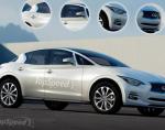 Q30 Infiniti Characteristics Q30 Infiniti Characteristics 2012