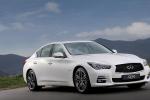 Infiniti Q50 Specification Infiniti Q50 Specification 2013