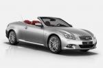 Infiniti Q60 Cabrio Specifications Infiniti Q60 Cabrio Specifications 2003