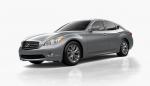 Infiniti Q70 Hybrid prices Infiniti Q70 Hybrid prices minivan