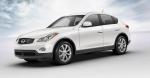 Infiniti QX50 Characteristics Infiniti QX50 Characteristics 2012