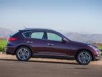 QX50 Infiniti Characteristics QX50 Infiniti Characteristics suv