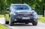 QX50 Infiniti models QX50 Infiniti models suv