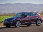 QX50 Infiniti used QX50 Infiniti used minivan