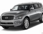 QX80 Infiniti prices QX80 Infiniti prices liftback