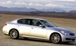 Infiniti G35 Sedan price Infiniti G35 Sedan price hatchback