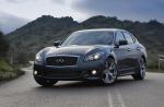 M25  M37 M56 Infiniti Specifications M25  M37 M56 Infiniti Specifications suv
