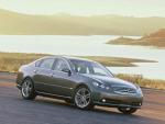 M35 M45 Infiniti reviews M35 M45 Infiniti reviews hatchback