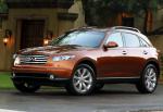 FX35 FX45 Infiniti for sale FX35 FX45 Infiniti for sale 2014