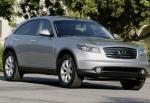 FX35 FX45 Infiniti prices FX35 FX45 Infiniti prices sedan