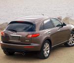 FX35 FX45 Infiniti review FX35 FX45 Infiniti review 2012
