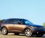 Infiniti FX35 FX45 Specification Infiniti FX35 FX45 Specification sedan