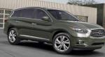 Infiniti JX model Infiniti JX model hatchback