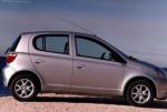 Toyota Yaris 5 doors Characteristics Toyota Yaris 5 doors Characteristics 2015