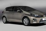 Toyota Auris Characteristics Toyota Auris Characteristics 2006
