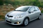 Auris Toyota Specification Auris Toyota Specification wagon
