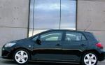 Toyota Auris Characteristics Toyota Auris Characteristics 2012