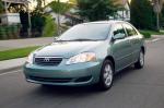 Toyota Corolla spec Toyota Corolla spec suv