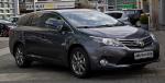 Avensis Toyota prices Avensis Toyota prices 2015