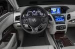 Acura RLX Sport Hybrid Specification Acura RLX Sport Hybrid Specification 2013