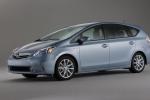 Toyota Prius Characteristics Toyota Prius Characteristics suv
