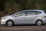 Toyota Prius lease Toyota Prius lease cabriolet