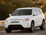 Toyota RAV4 Characteristics Toyota RAV4 Characteristics 2013