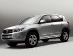 RAV4 Toyota Characteristics RAV4 Toyota Characteristics 2014