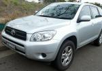 RAV4 Toyota prices RAV4 Toyota prices hatchback