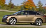Toyota Venza concept Toyota Venza concept 2015