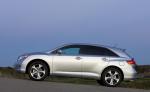 Toyota Venza cost Toyota Venza cost suv