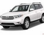 Toyota Highlander spec Toyota Highlander spec suv