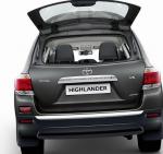 Toyota Highlander used Toyota Highlander used hatchback