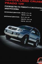 Toyota Land Cruiser Prado 120 lease Toyota Land Cruiser Prado 120 lease 2012